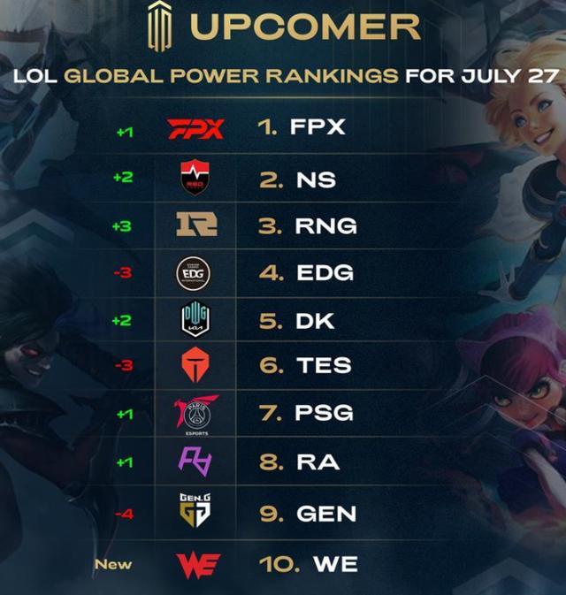 比赛中更具 比赛中更具