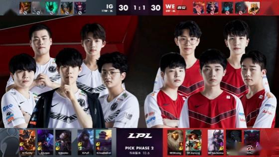 的过程中有 的过程中有