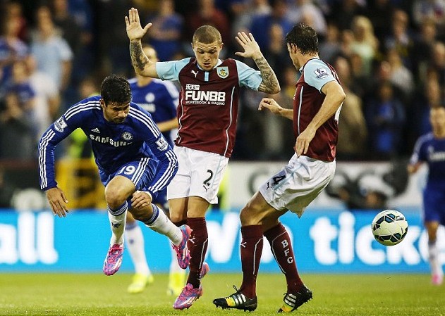 的对比结论 的对比结论